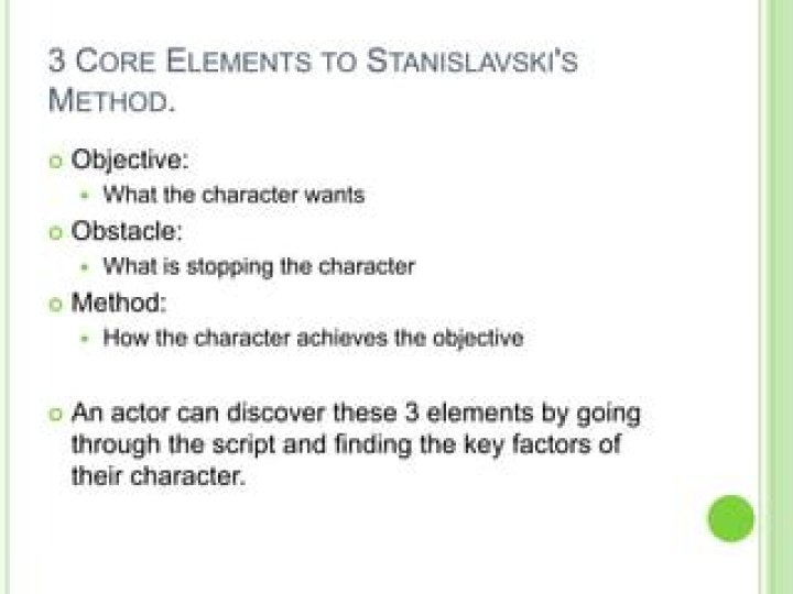 What is an objective Stanislavski