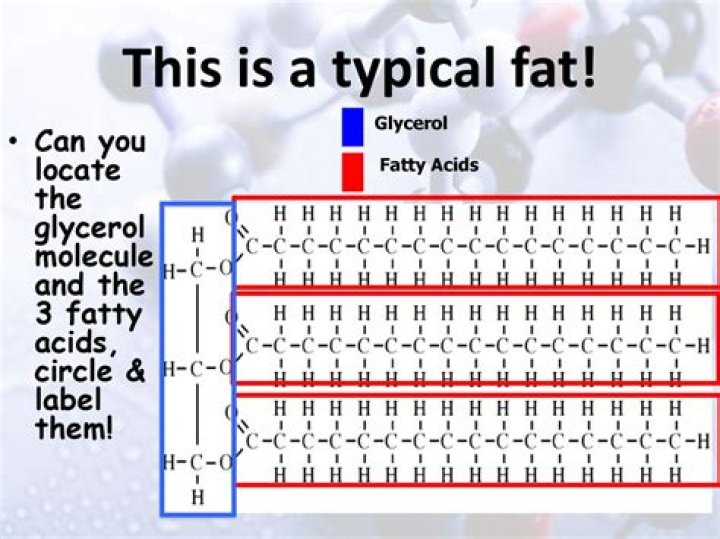What is another name for glycerol