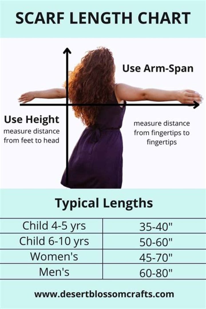 What length should a scarf be
